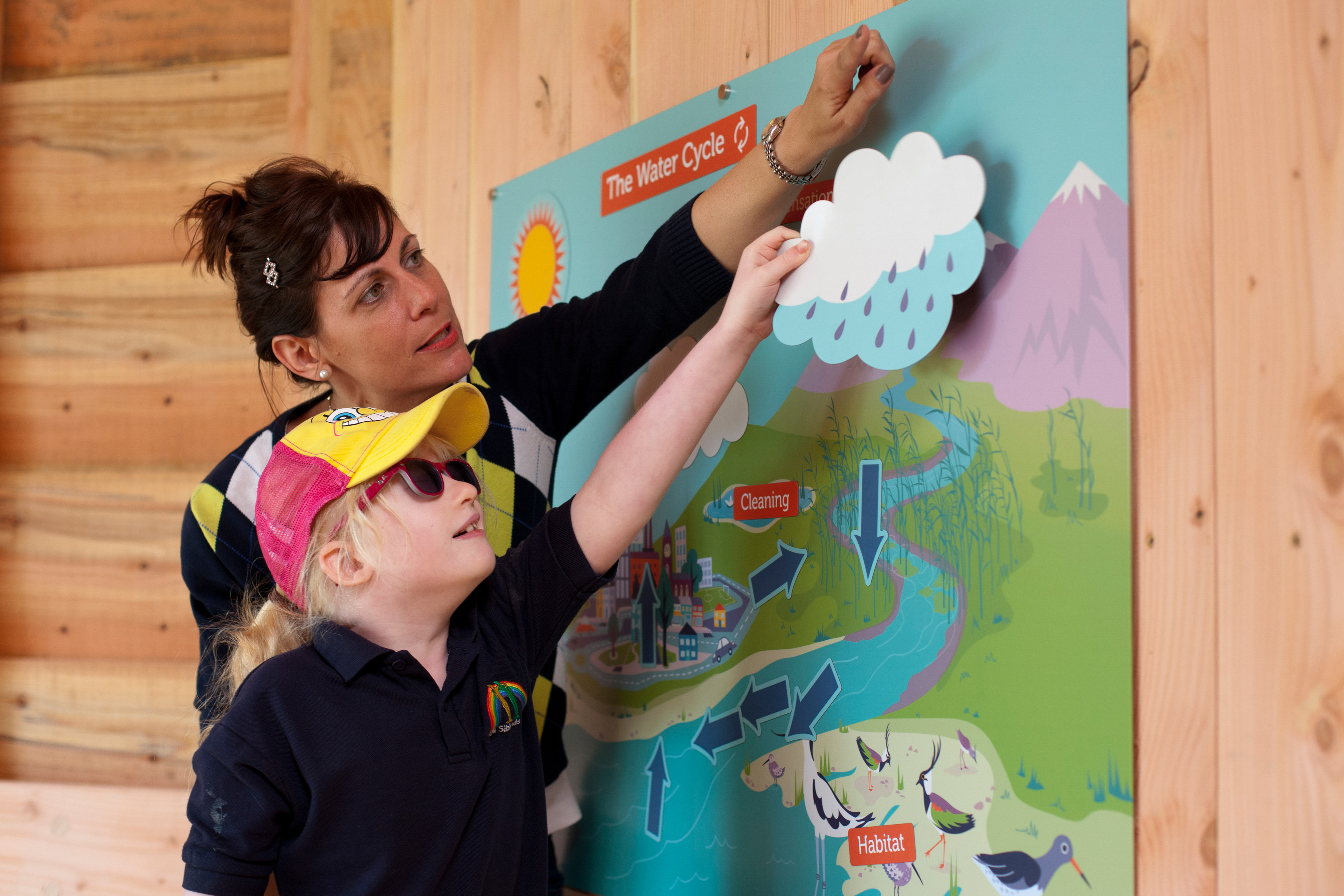 Home Educator Event: Sustainability Challenge