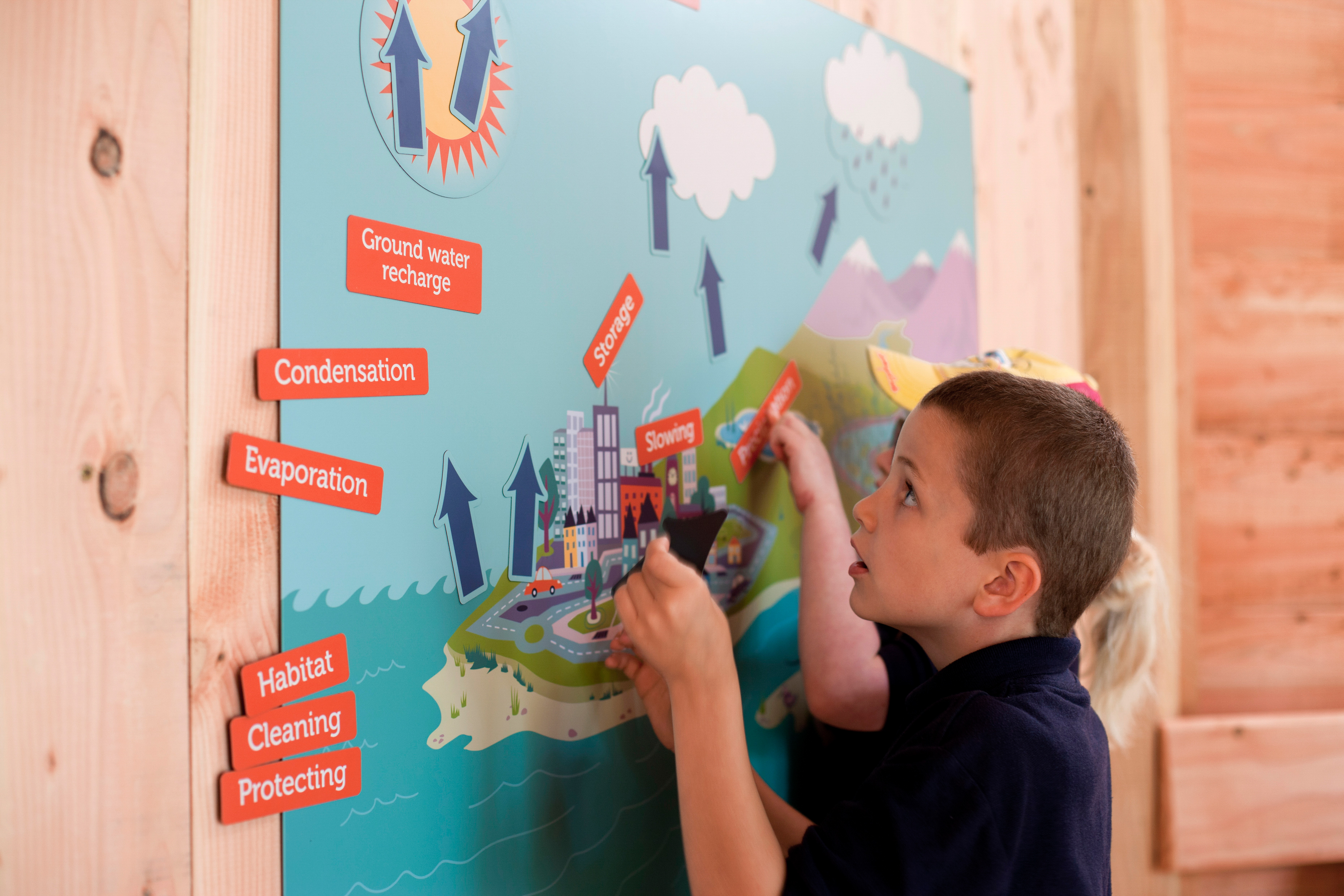 Young child labelling a wall-mounted diagram of the water cycle with labels and arrows